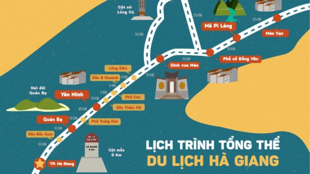 Lịch trình Hà Giang 3 ngày 2 đêm qua Đồng Văn và Mã Pí Lèng